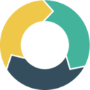 ActiveDEMAND