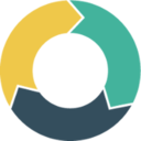 ActiveDEMAND