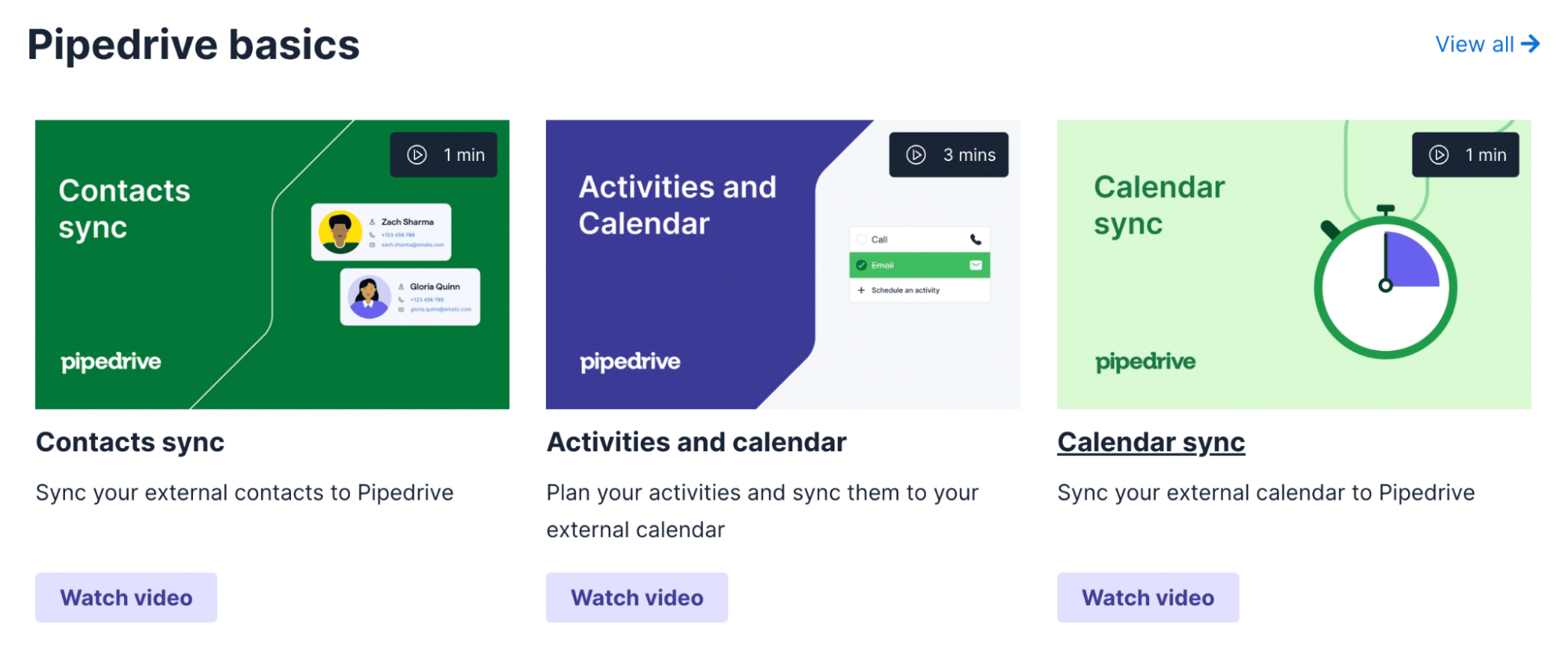 Pipedrive Basics