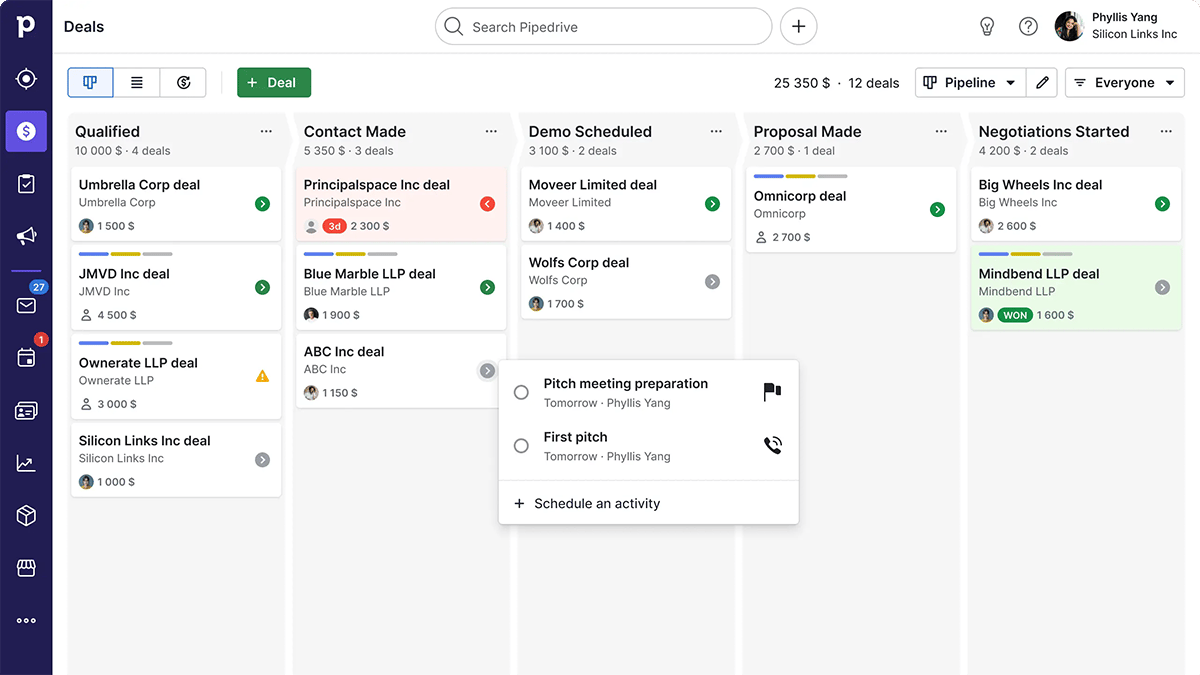 Pipedrive Customer Experience Pipeline