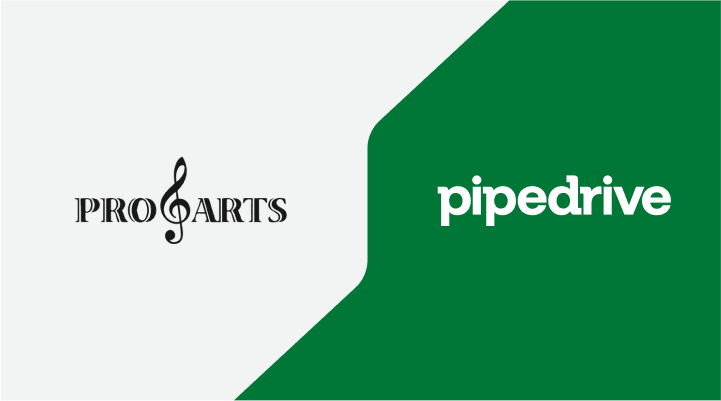 Pro Arts case study